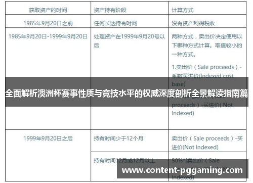 全面解析澳洲杯赛事性质与竞技水平的权威深度剖析全景解读指南篇